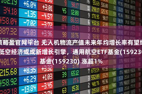 策略盈官网平台 无人机物流产值未来年均增长率有望维持20% ,低空经济或成新增长引擎,通用航空ETF基金(159230) 涨超1%